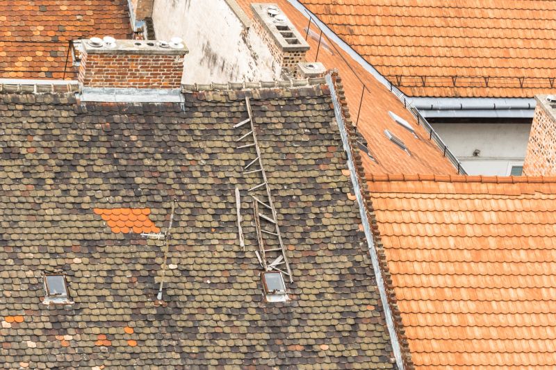 Best Roof Repair Contractors in Crofton, MD